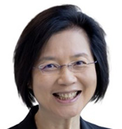 Rina Hui